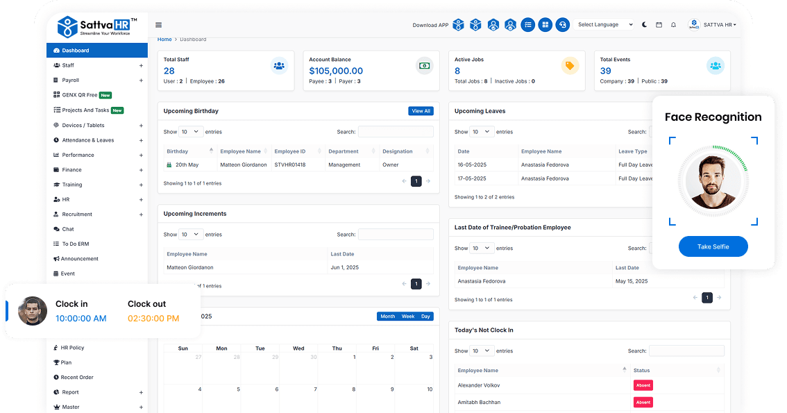 SattvaHR dashboard showing staff, payroll, upcoming leaves and attendance