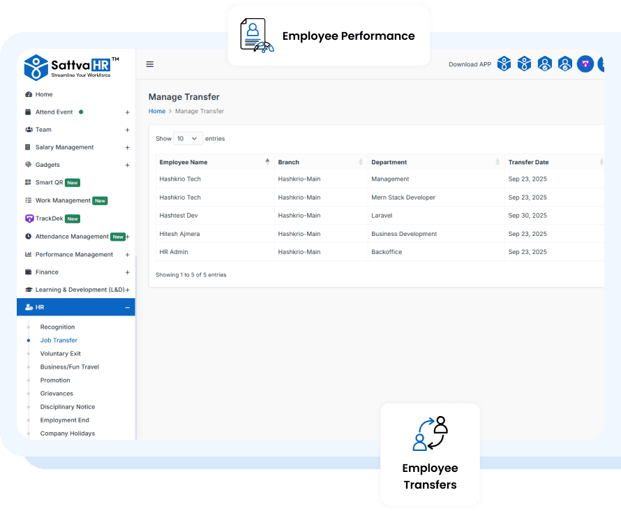 SattvaHR job transfer records between branches and departments