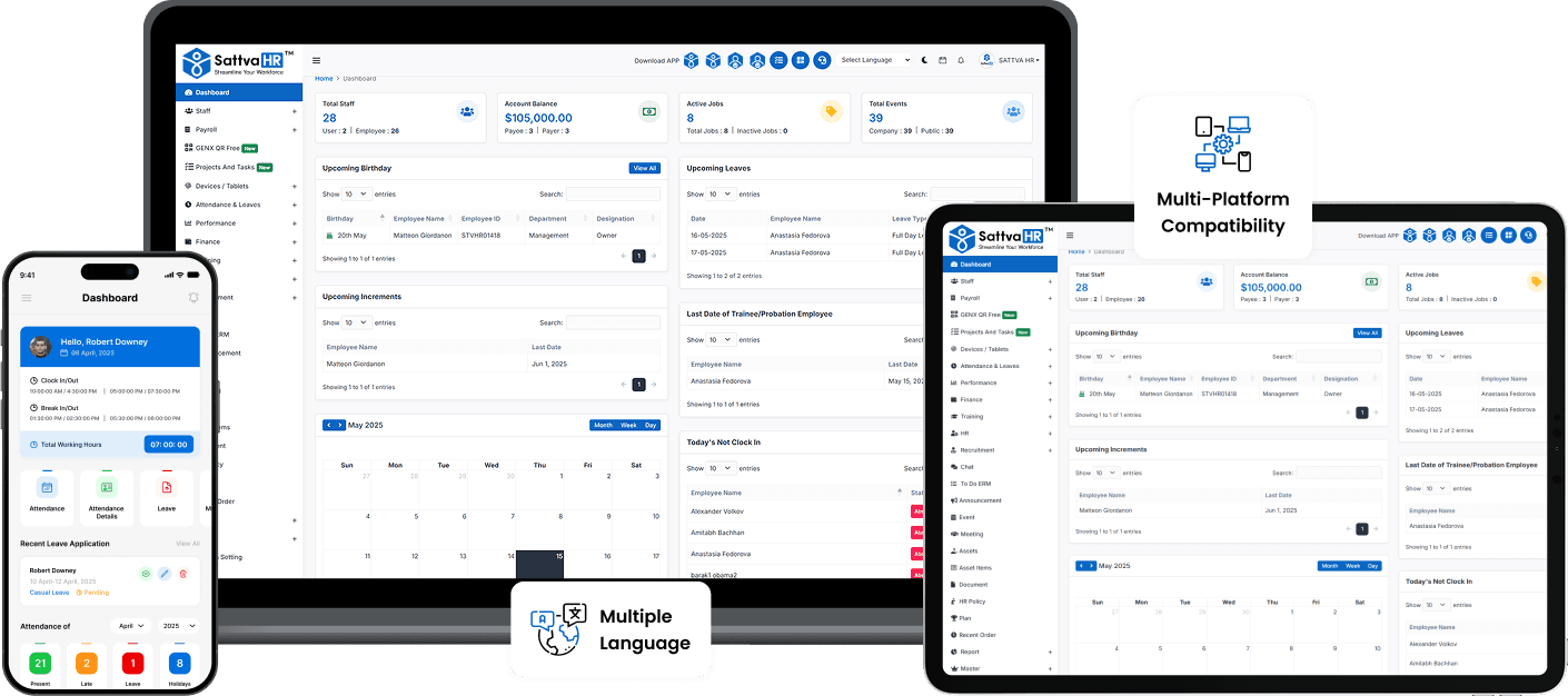 SattvaHR employee records on desktop, tablet and mobile