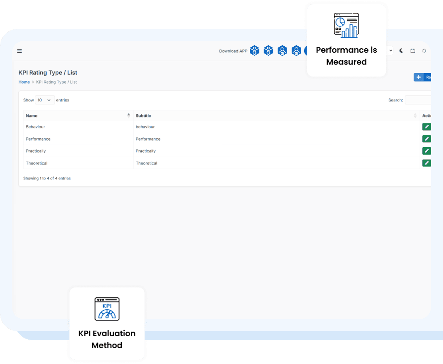 SattvaHR KPI evaluation method with custom rating types
